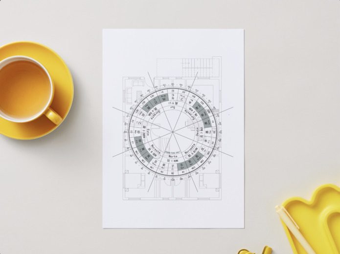 Plantilla brújula Luo Pan